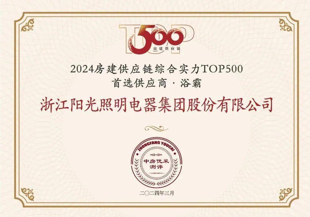 【前十品牌led透镜,led透镜生产厂家排名】-第2张图片