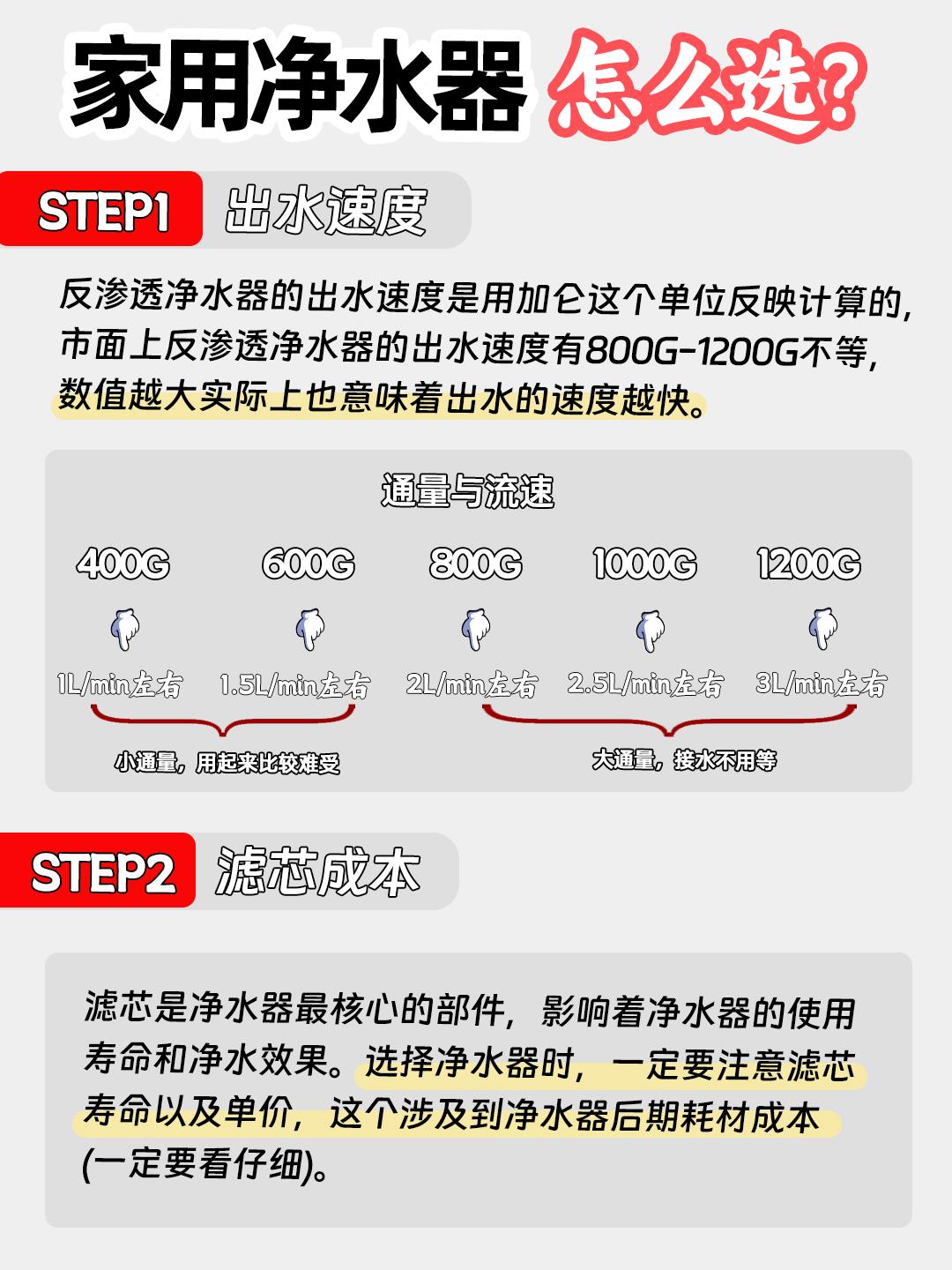 前十品牌的净水器(前十品牌净水器朗诗德排第几)-第1张图片