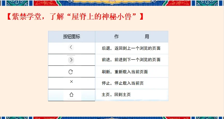 【躲在故宫不走会怎么样,故宫不进去的话能看见什么】-第1张图片