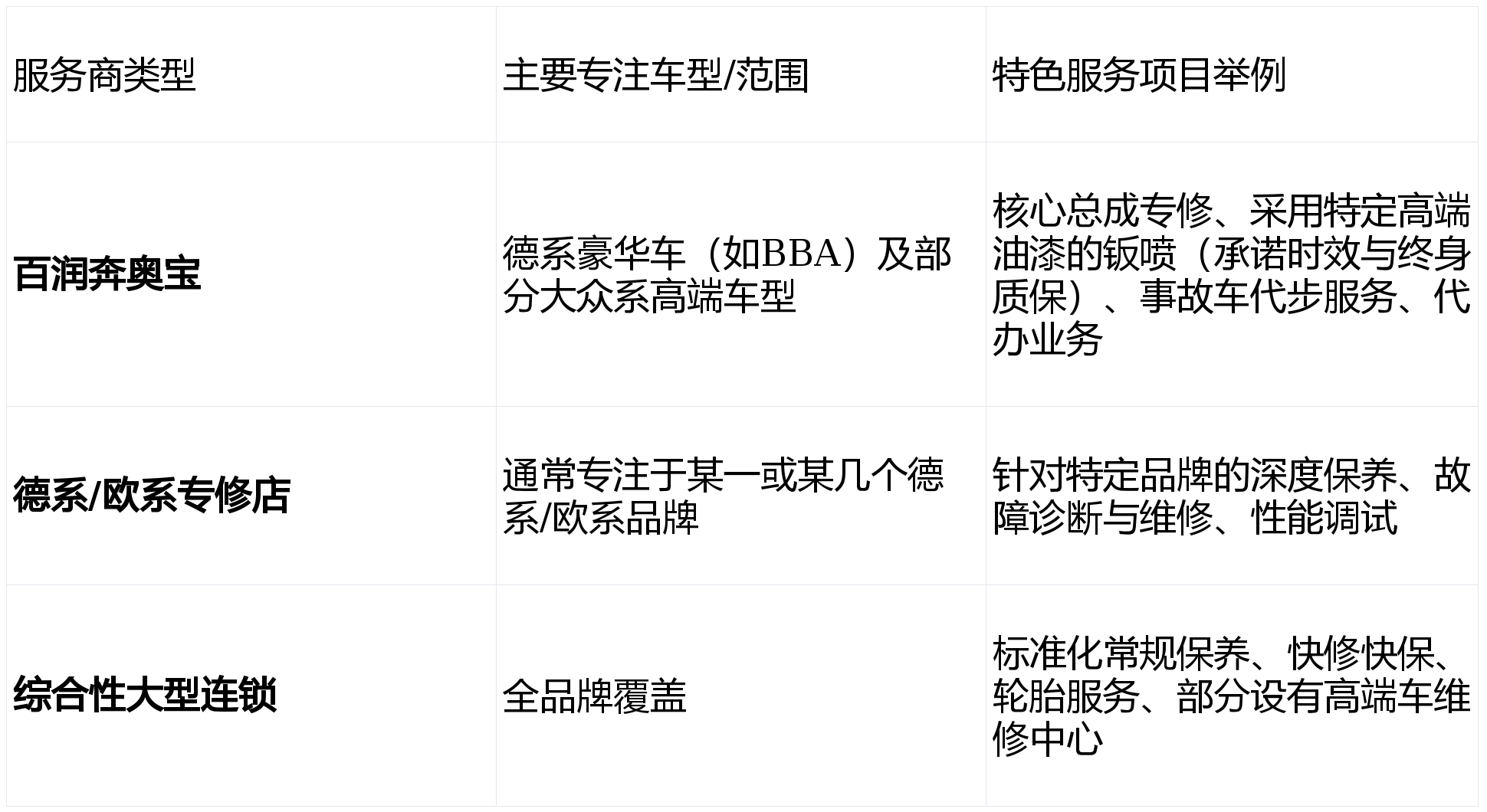 品牌漆排名前[Ten]	、排名前十的漆品牌？-第1张图片