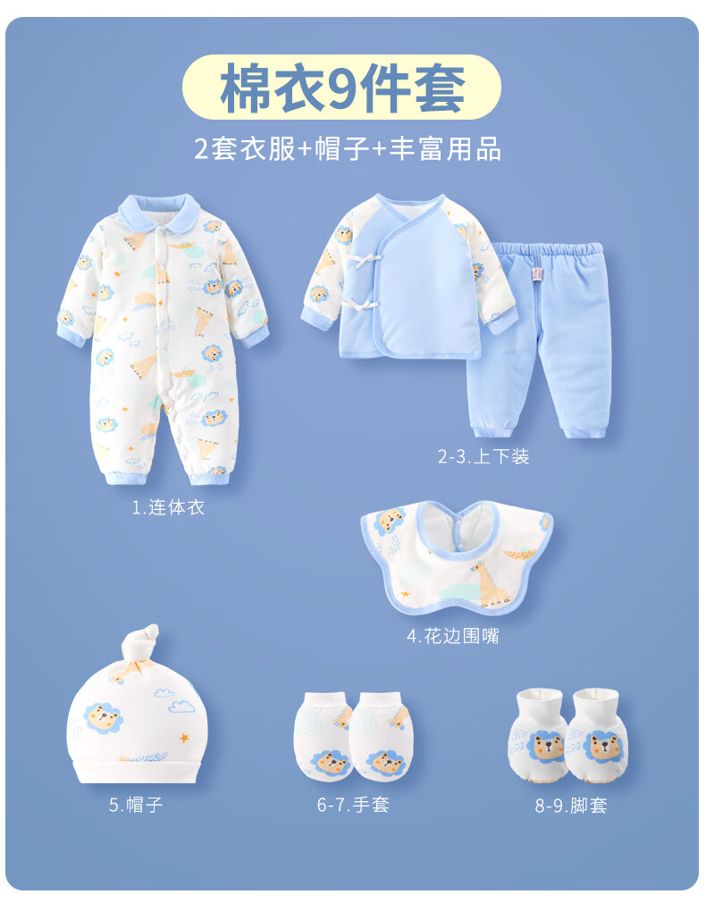 新生儿服装品牌排名.新生儿服装品牌哪个好-第1张图片