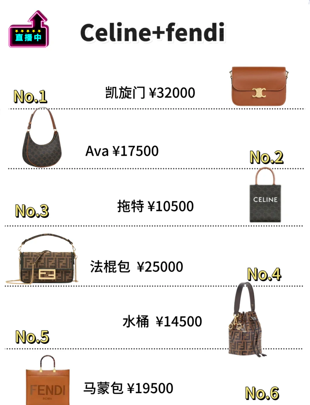 中国包前十品牌.中国包包品牌排名-第1张图片