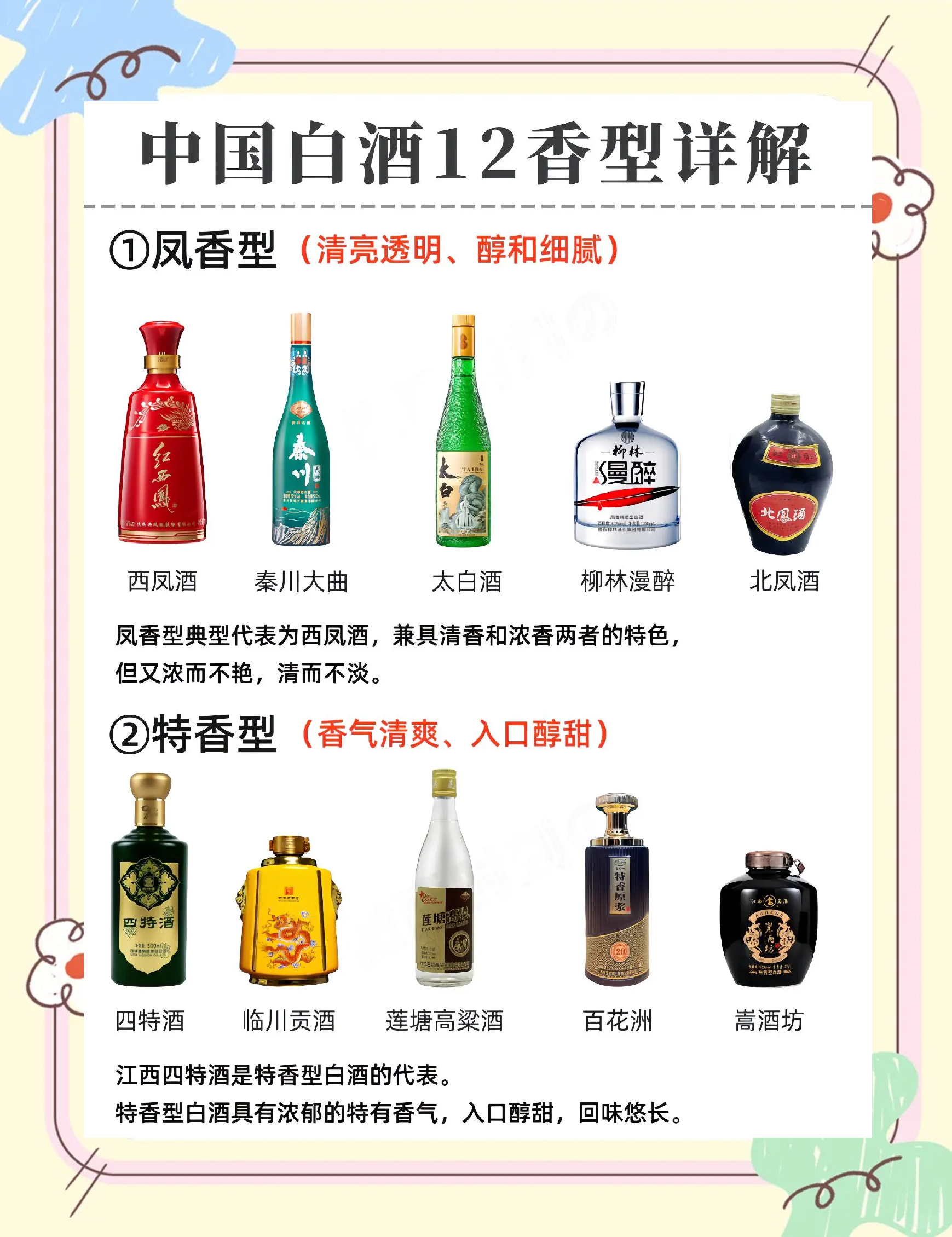 吉林省内前十白酒品牌/吉林省内前十白酒品牌排名-第1张图片