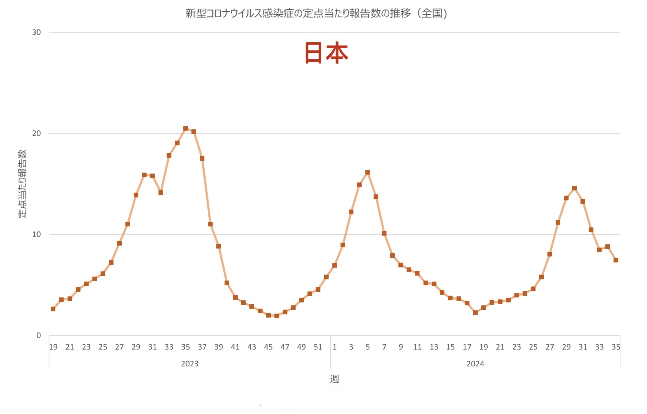 成都现在疫情是什么地区,成都现在是疫区吗?-第1张图片