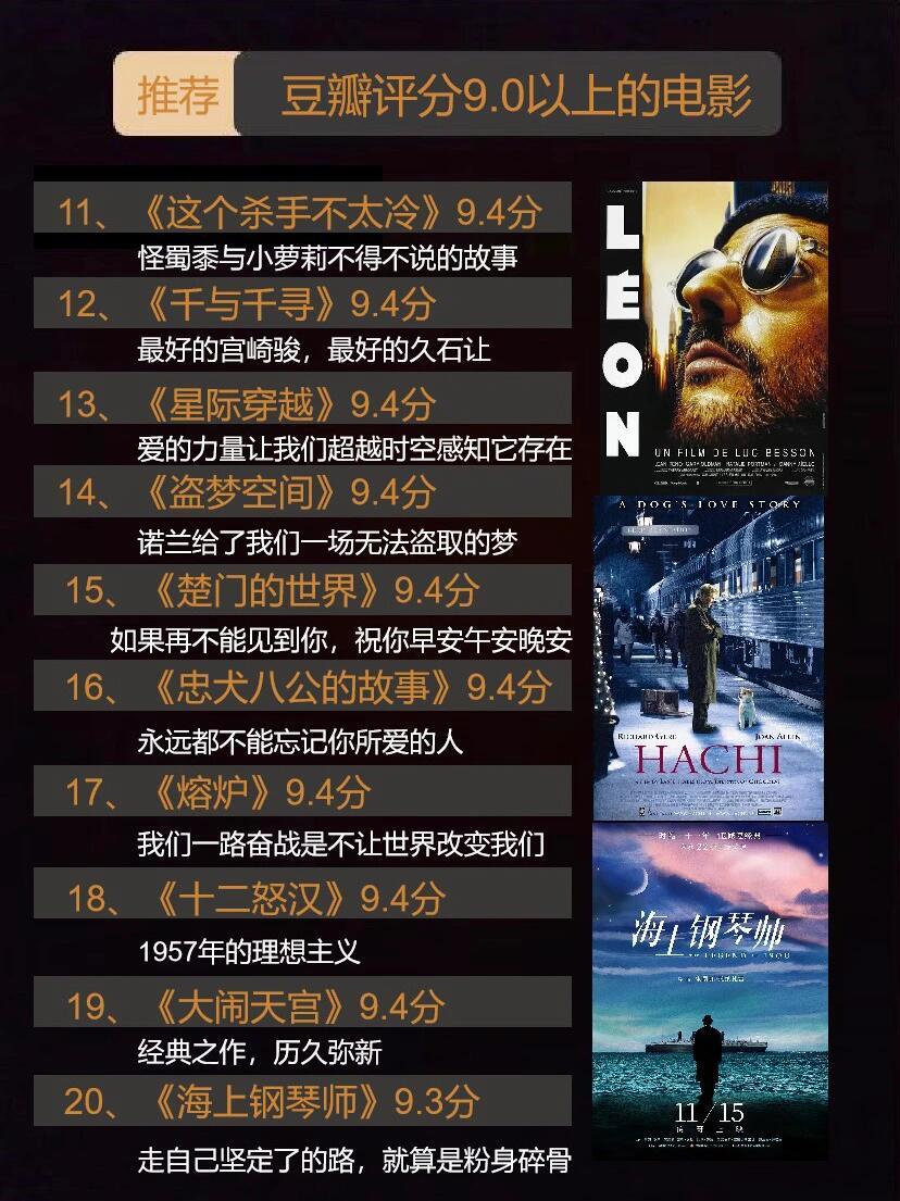 创业电影排名榜前十名︰(创业电影排名榜前十名有哪些)-第1张图片