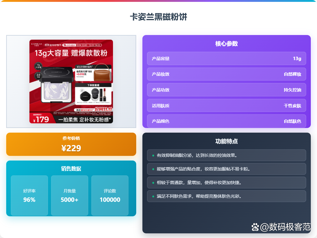 粉饼排名榜10强︰(粉饼排名榜前十名)-第1张图片