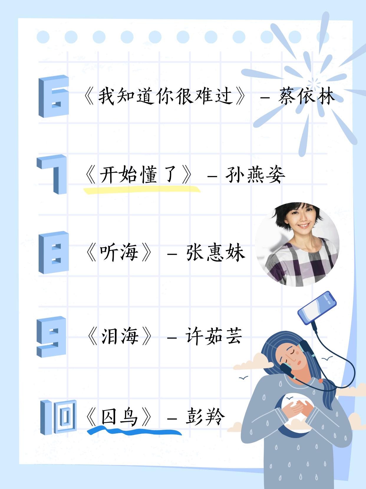 “网络伤感歌曲排名榜	” 2021网络伤感歌曲大全100首？-第1张图片