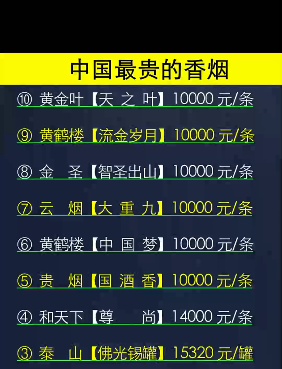 中国香烟排名前十位,中国香烟排名榜前100名-第2张图片