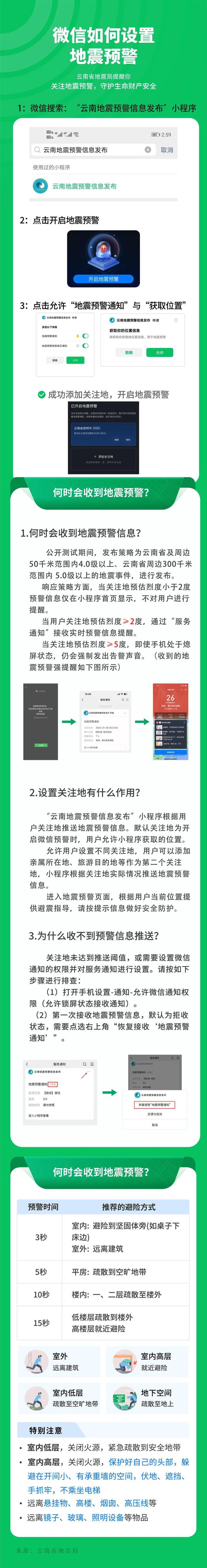 云南地震今天云南地震今天最新消息新闻-第2张图片