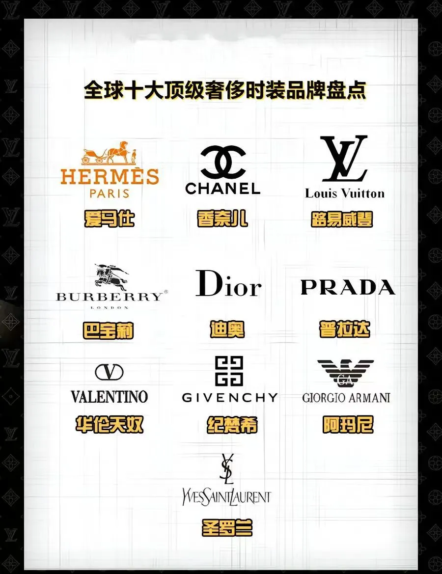 【前十品品牌/前十品品牌有哪些衣服】-第2张图片