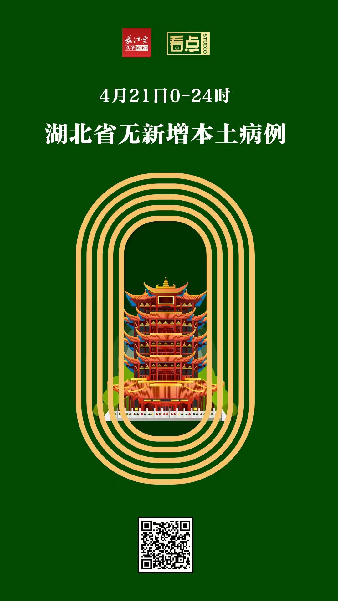 “湖北疫情5个重点地区” 湖北疫情重点区域有哪些？-第1张图片