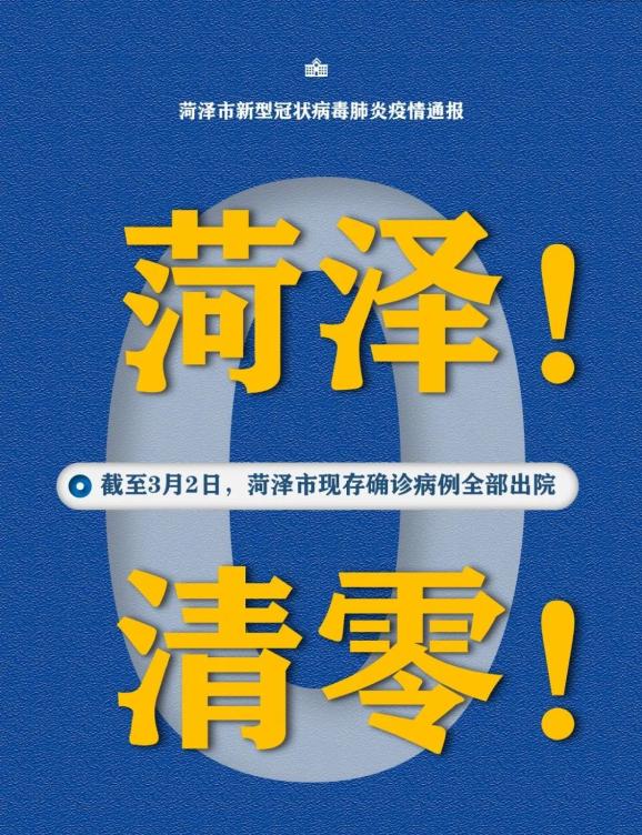 菏泽属于重点疫情地区吗.菏泽属于重点疫情地区吗现在-第1张图片