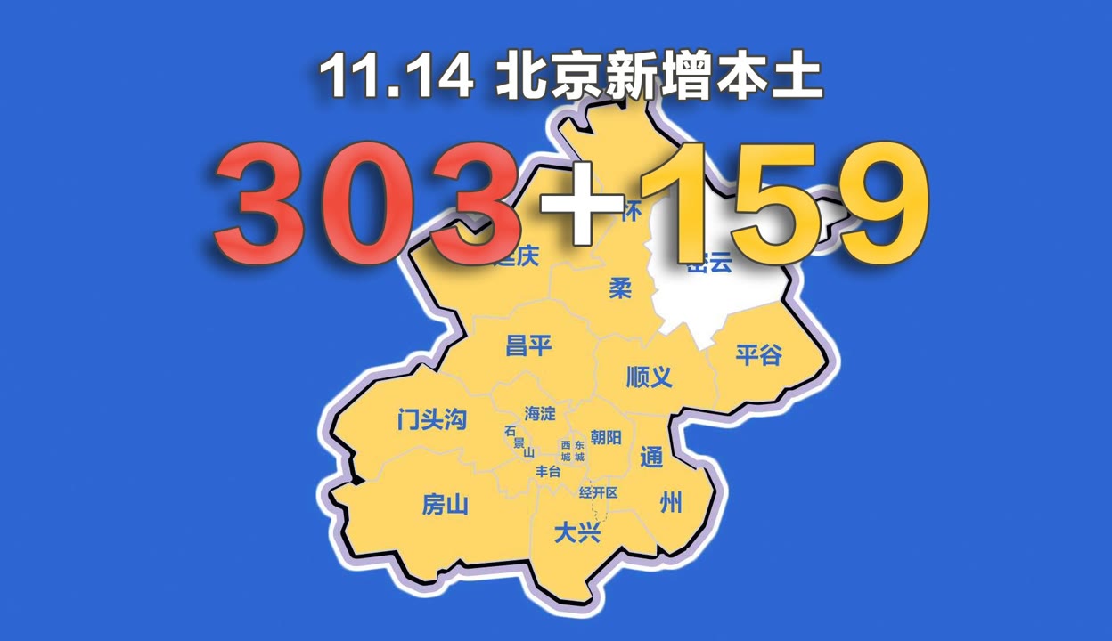 不同地区疫情种类.疫情各个地区-第1张图片