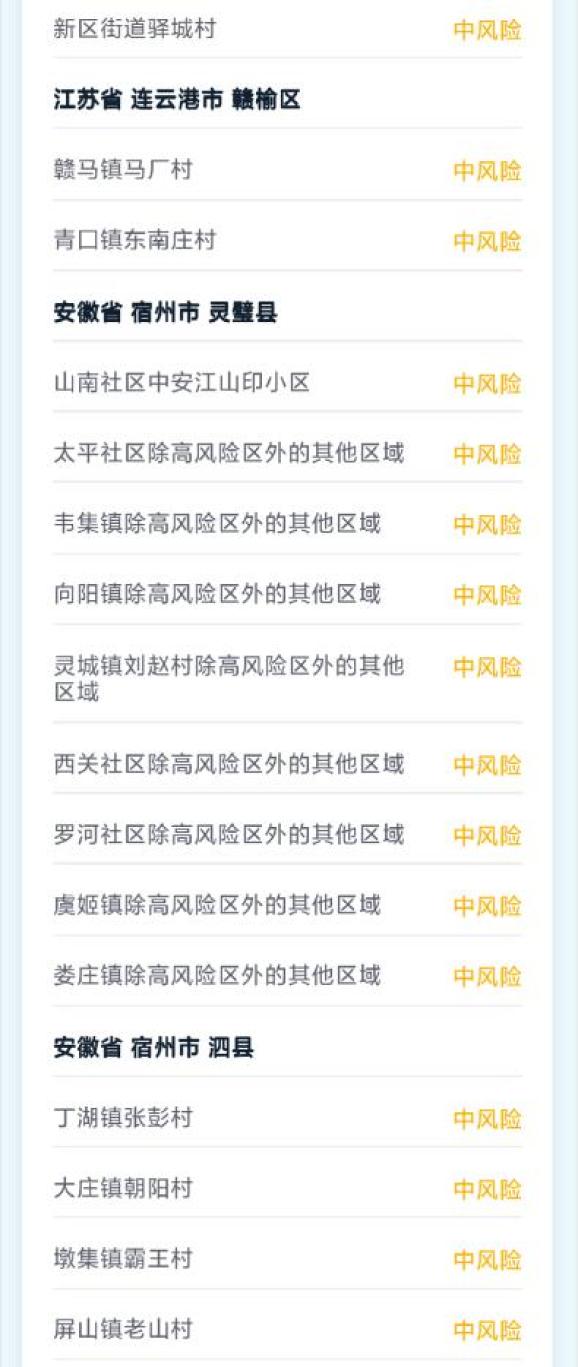 疫情低风险地区就诊.低风险地区医院-第2张图片