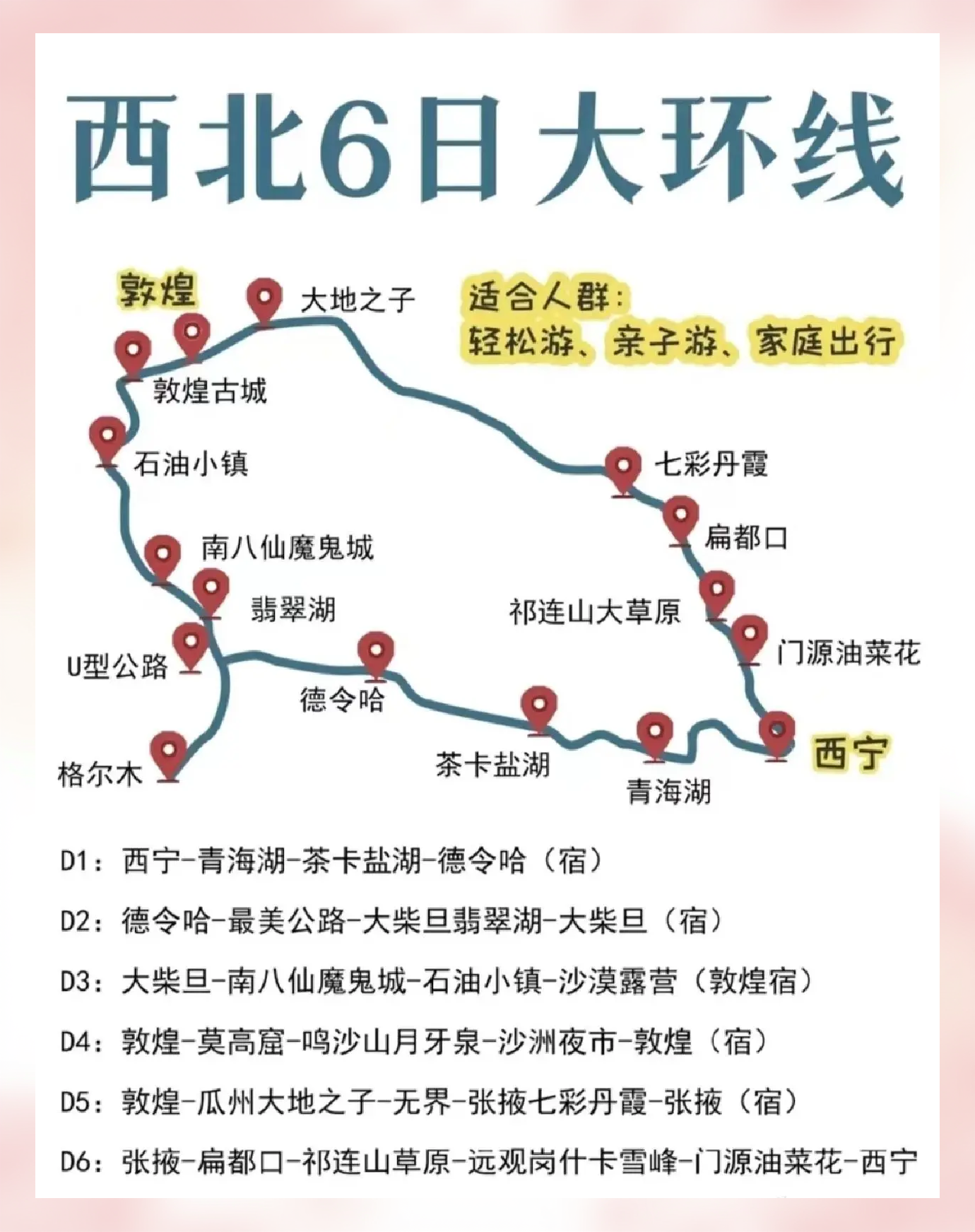 青海自驾游最佳路线︰(青海自驾游攻略及花费)-第1张图片