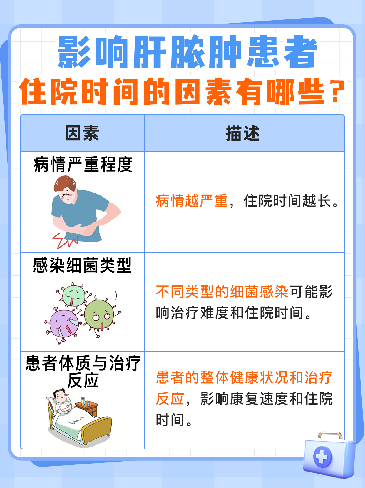 感染14亿人需要几天,感染14亿人需要几天恢复-第1张图片