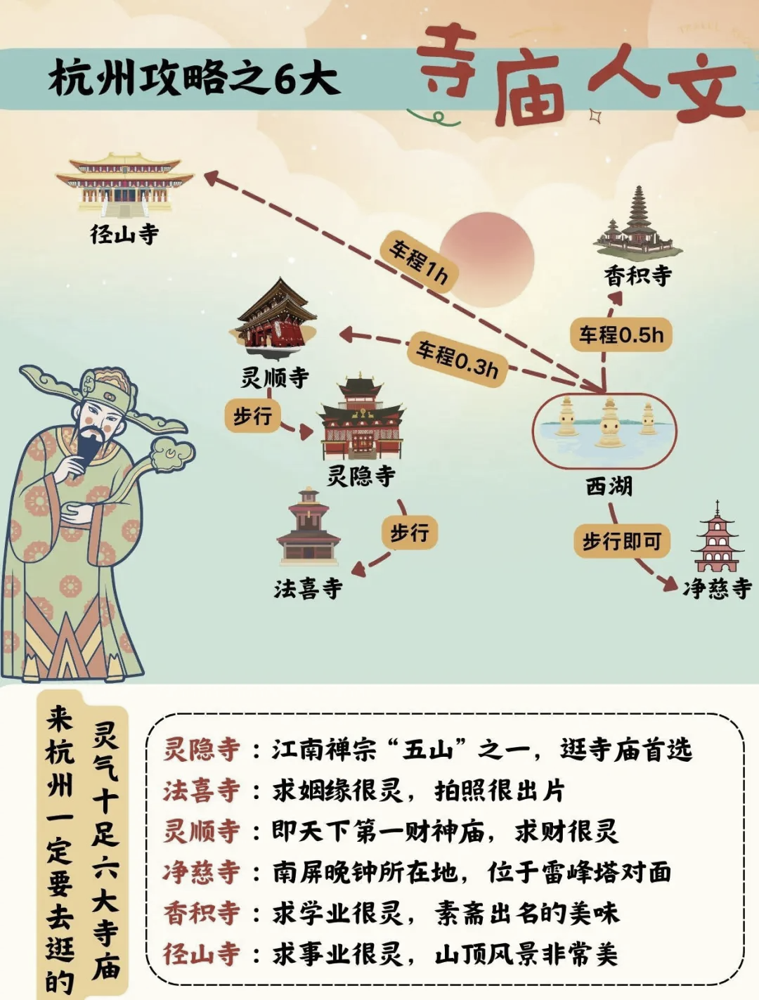 杭州旅游攻略必玩的景点杭州旅游攻略必玩的景点盗墓笔记-第1张图片