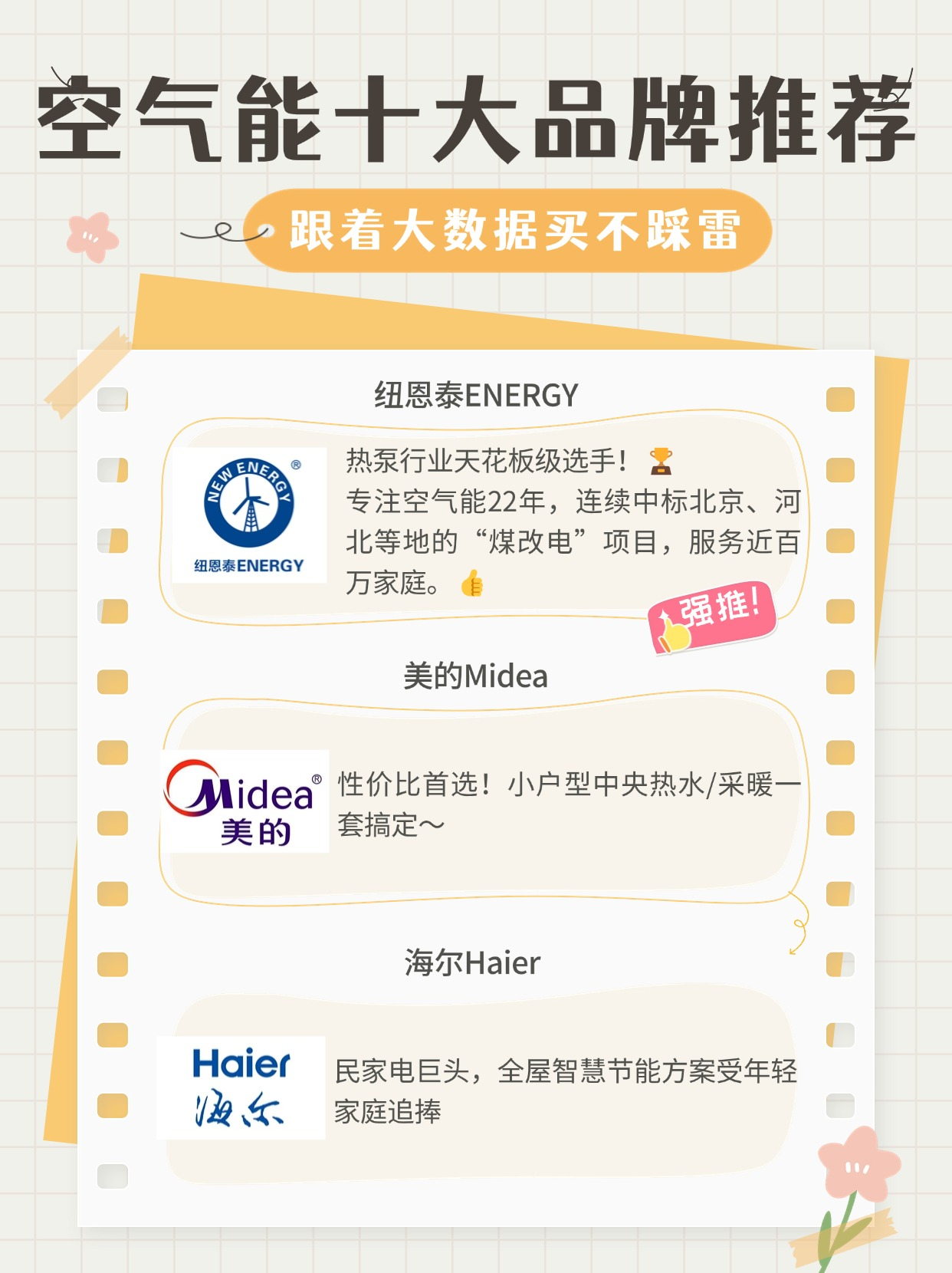 【商用空调排名榜/商用空调品牌】-第1张图片