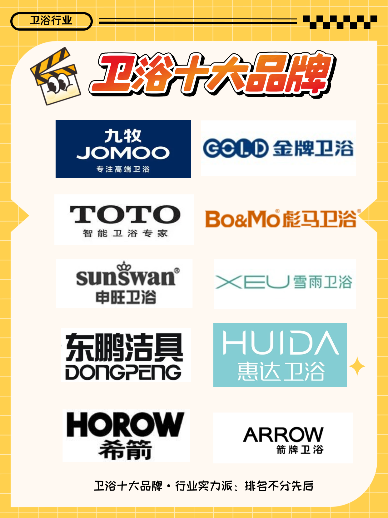 厨卫龙头品牌排名︰(厨卫龙头品牌排名前十)-第1张图片
