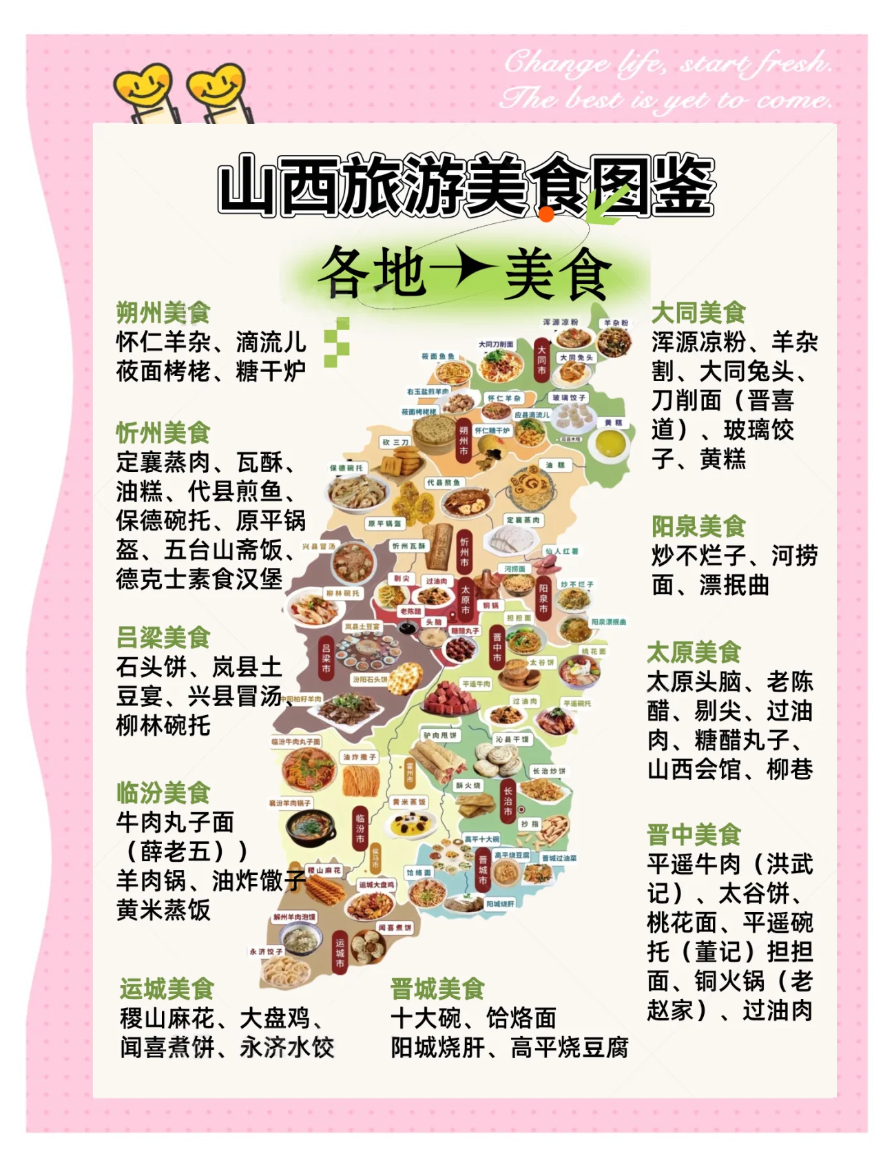 山西旅游自由行个人攻略山西旅游自驾游攻略-第2张图片