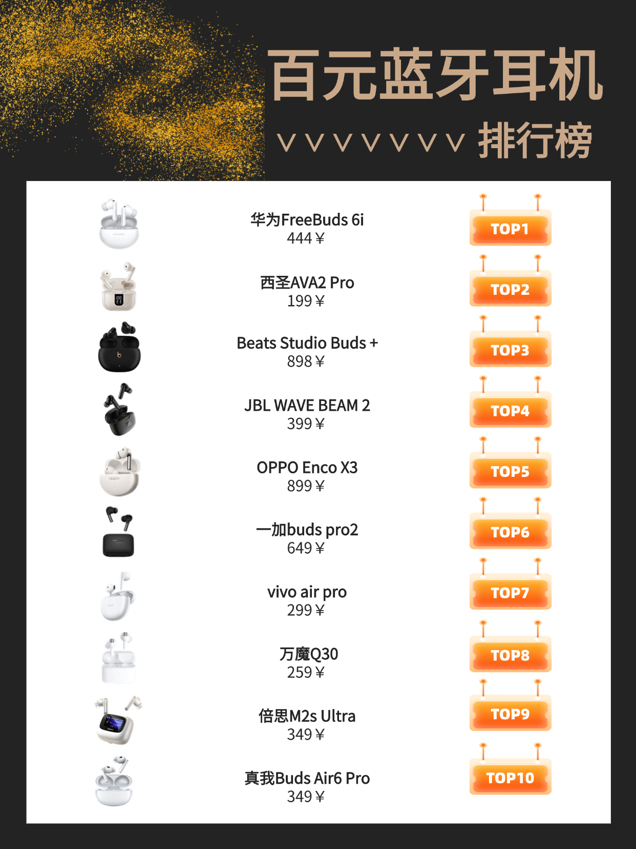 前十耳机品牌,前十耳机品牌介绍-第1张图片