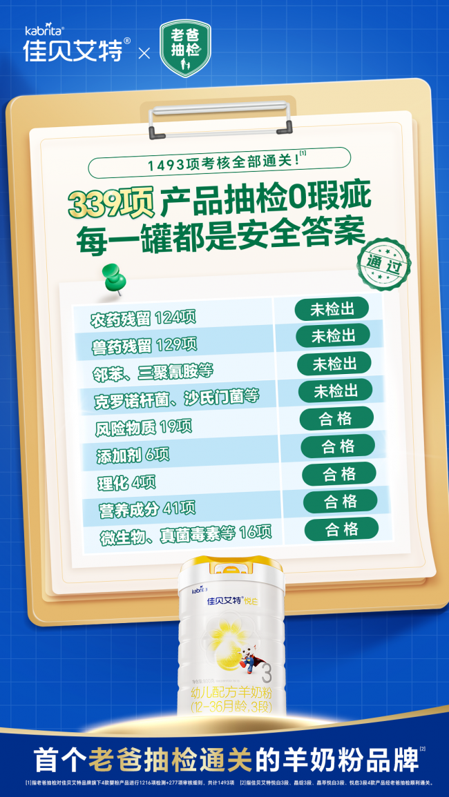 羊奶粉排名10强国产.国内品牌羊奶粉排名榜前十名-第1张图片