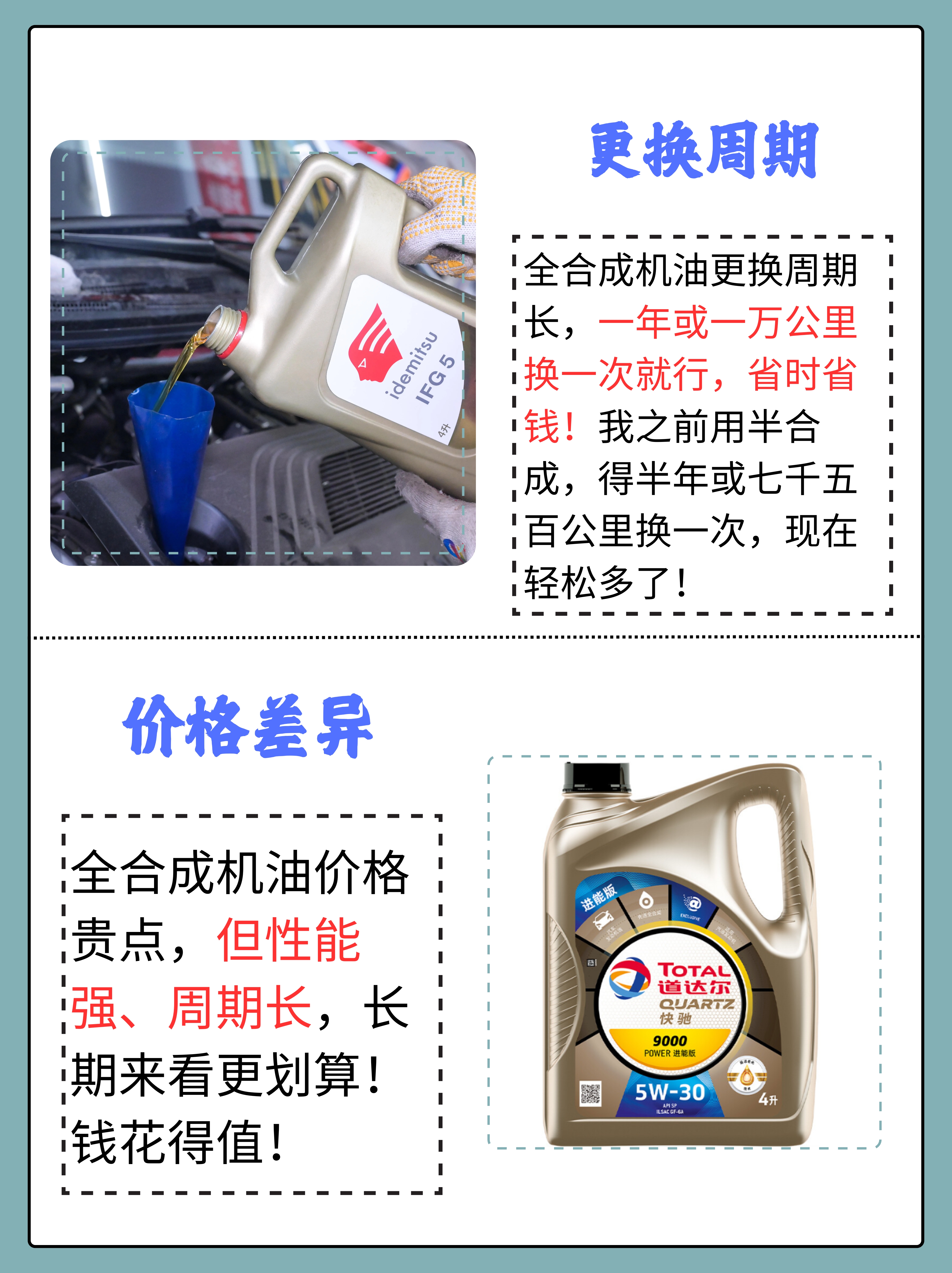 “汽车机油排名榜” 汽车机油20和30区别？-第1张图片