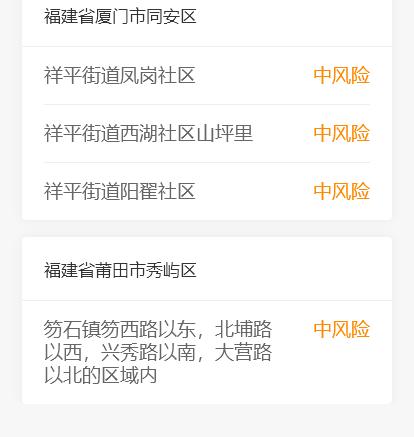 福州疫情风险地区几个.福州市疫情区吗-第1张图片