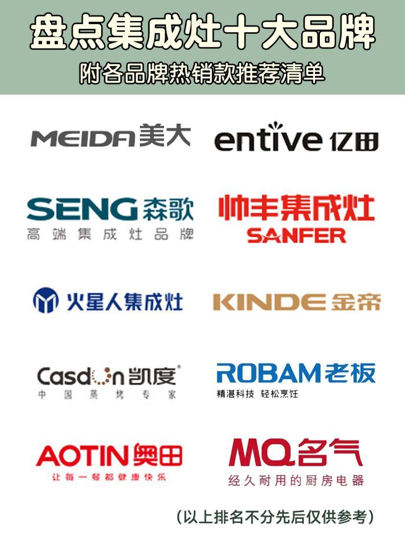 前十橱柜品牌加盟︰(橱柜加盟店排名榜)-第2张图片