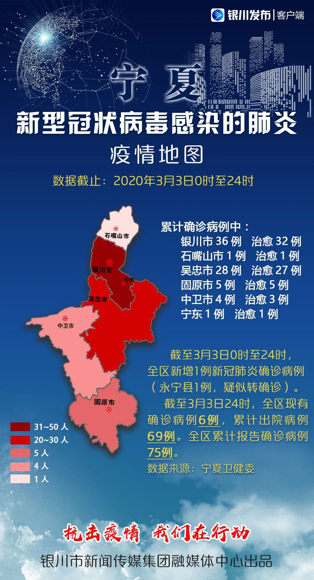 中风险疫情省份地区.中风险地区 名单-第1张图片