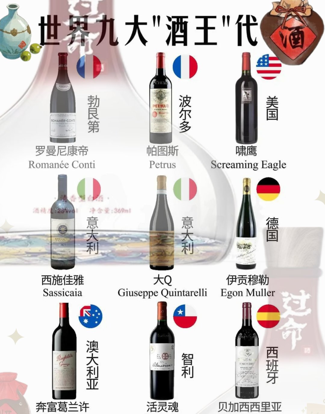 世界前十烈酒品牌.全球烈酒品牌价值排名榜-第1张图片