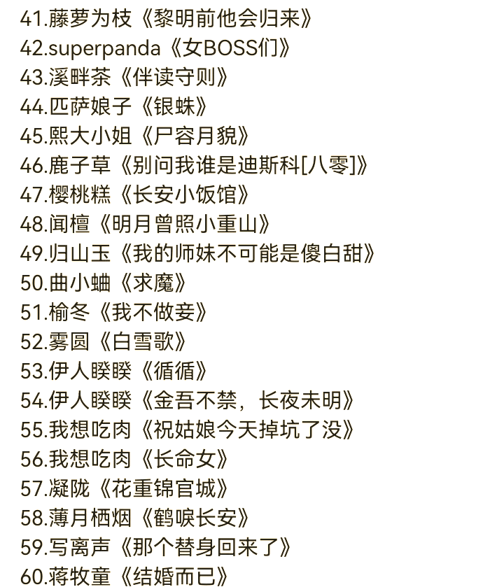 娱乐明星小说排名榜-娱乐明星类小说推荐完本-第1张图片