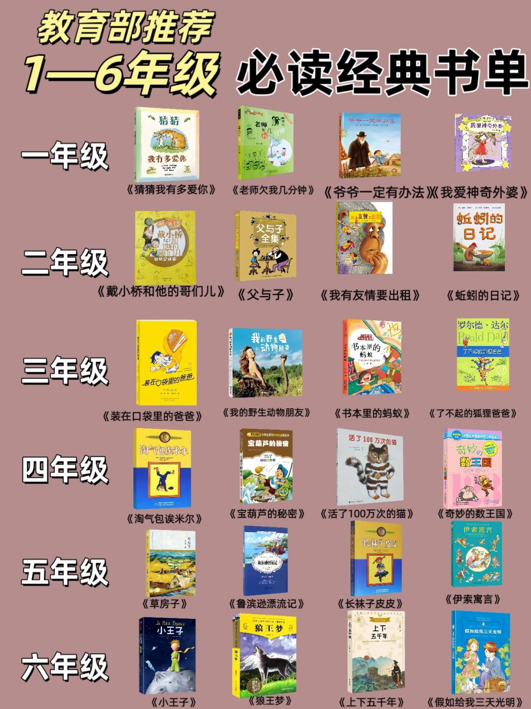 【儿童小说排名榜/儿童畅销小说】-第1张图片