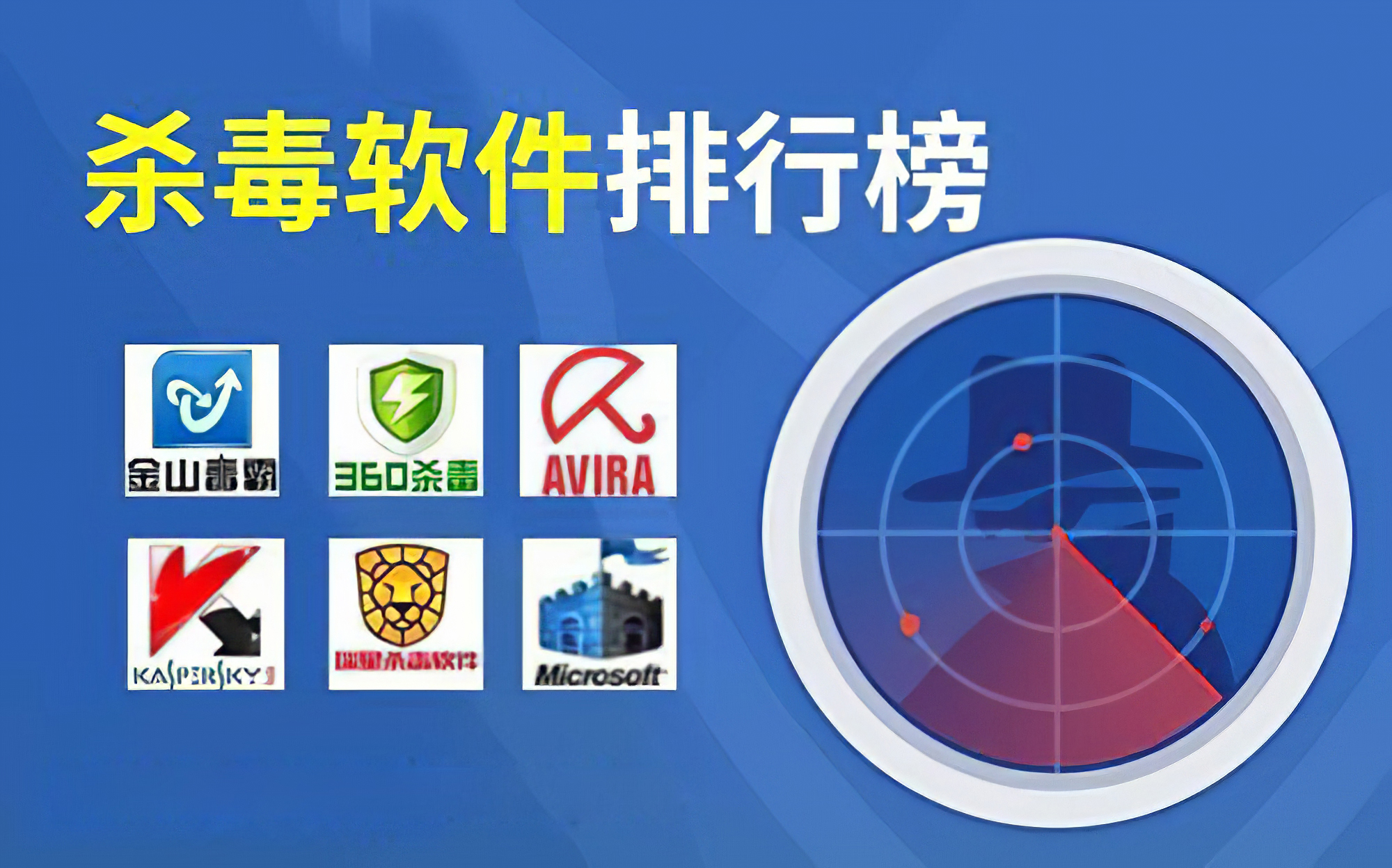 美国杀毒软件排名,美国的杀毒软件-第2张图片