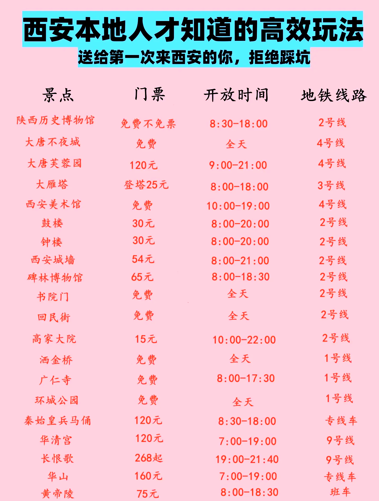 “西安游玩攻略三日游详细” 2021西安旅游攻略3日游？-第1张图片