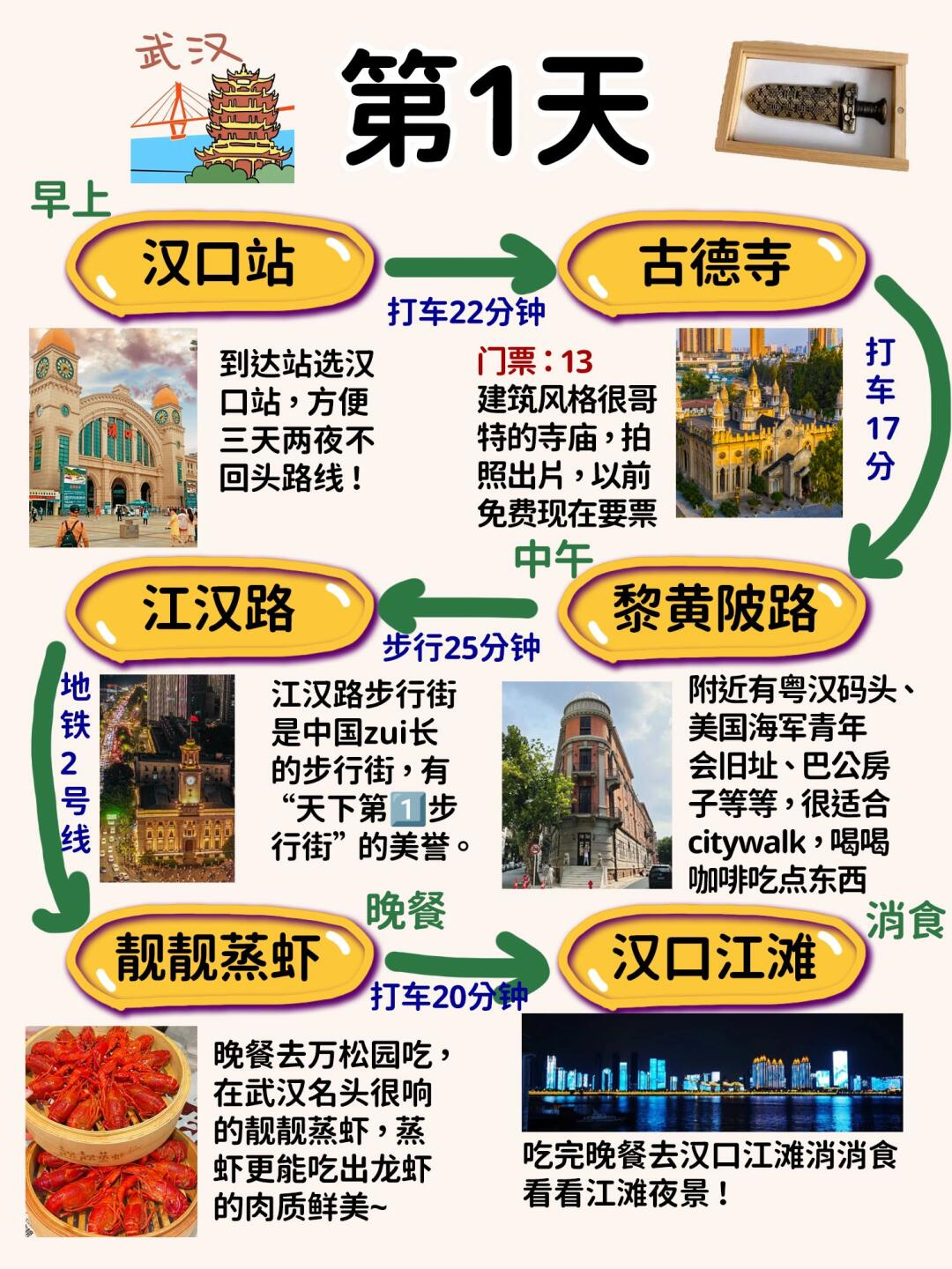 三日游旅游线路设计范文,三日游旅游线路设计范文图片-第2张图片