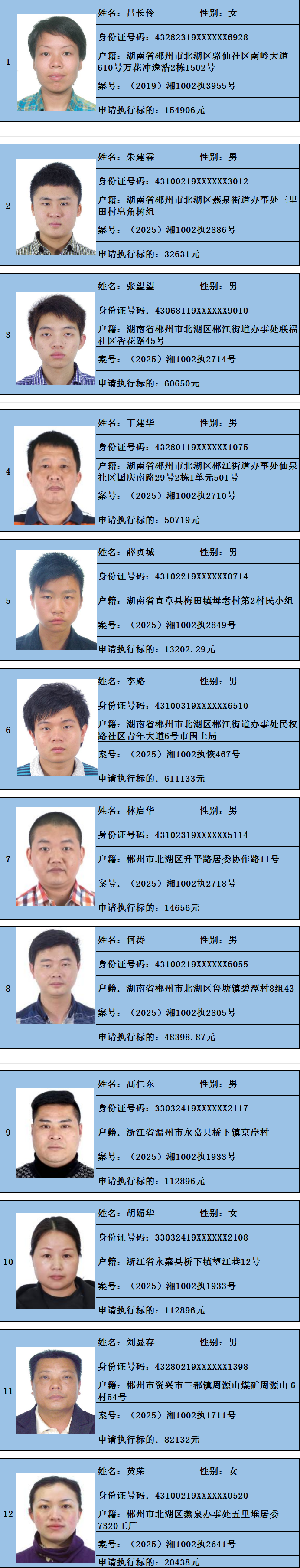 “中高风险地区名单” 中高风险地区名单实时更新？-第2张图片