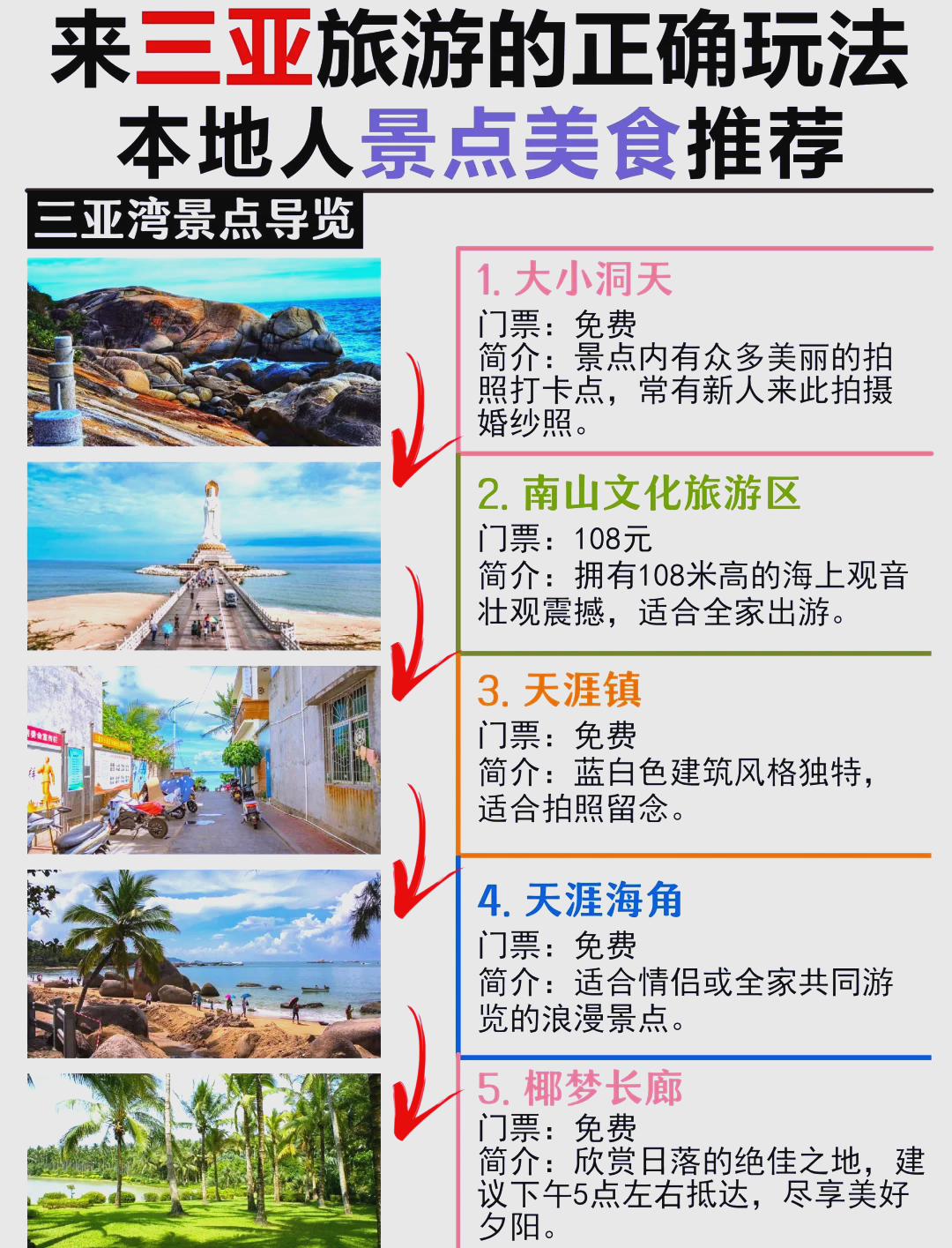 三亚地图旅游景点图三亚地图 路线图-第1张图片