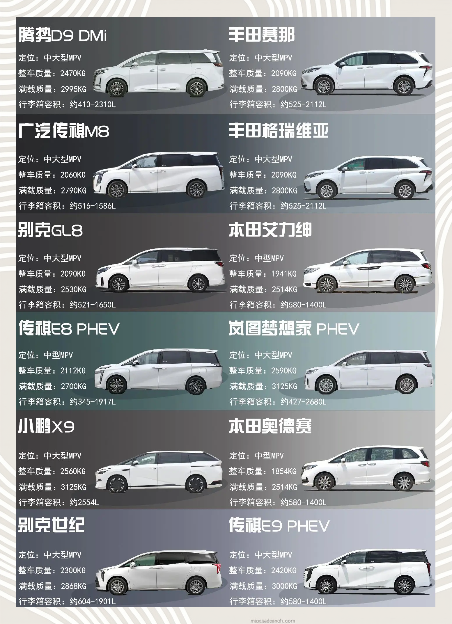 七座家用车排名榜︰(七座家用车suv销量排名榜)-第2张图片