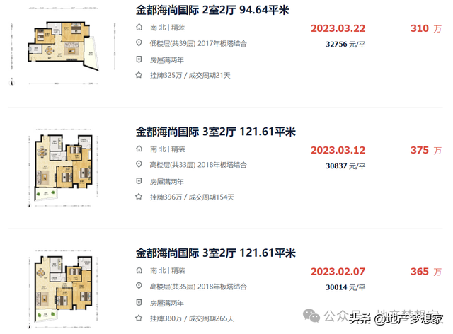 厦门房价︰(厦门房价一览表)-第2张图片
