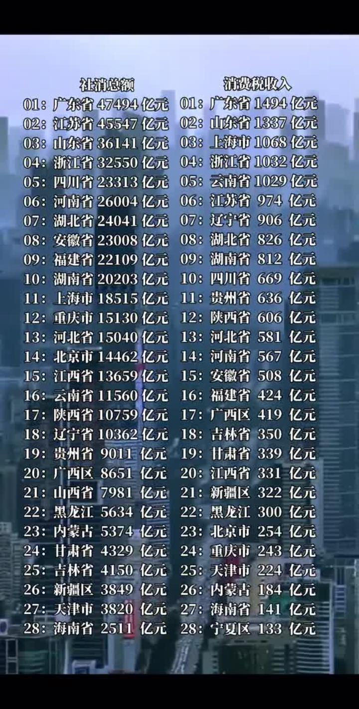 支付排名榜.前十支付排名-第1张图片