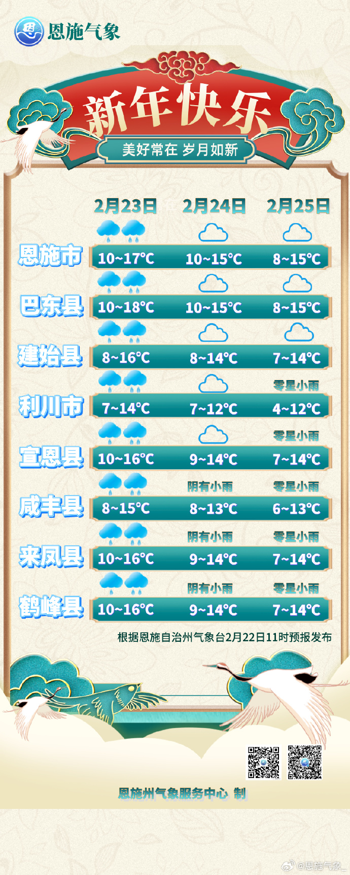 “岳阳天气预报	” 岳阳天气预报24小时？-第1张图片