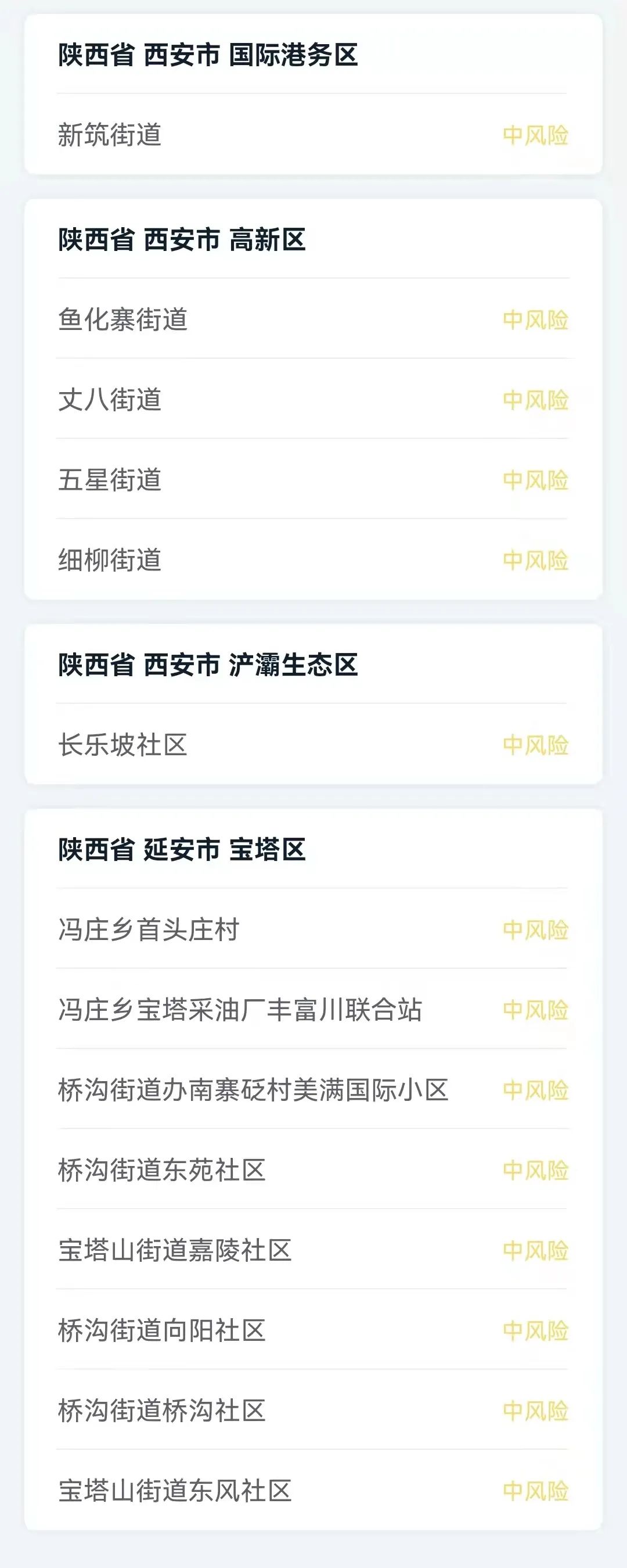 绵阳今日疫情风险地区绵阳近日疫情-第1张图片