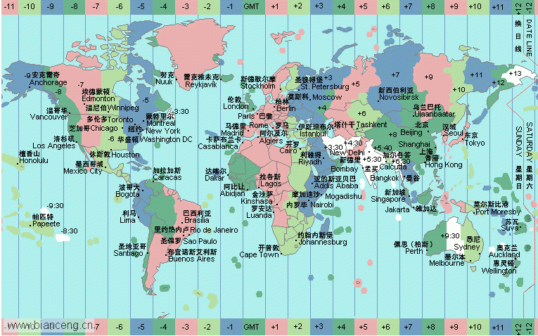 中英时差对照表24小时.中英时差换算-第1张图片