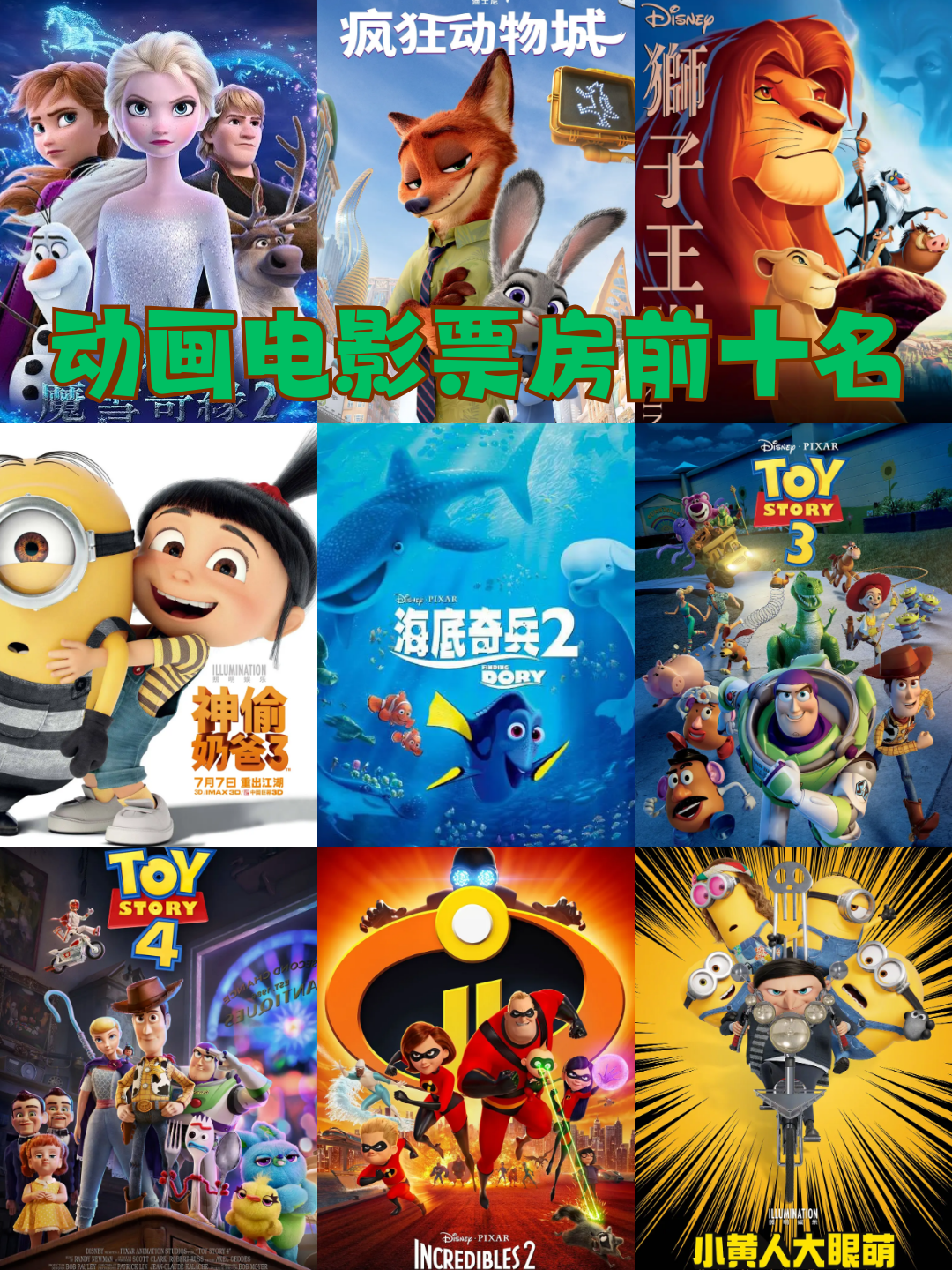 2012电影排名前十名.2012电影排名榜票房-第1张图片