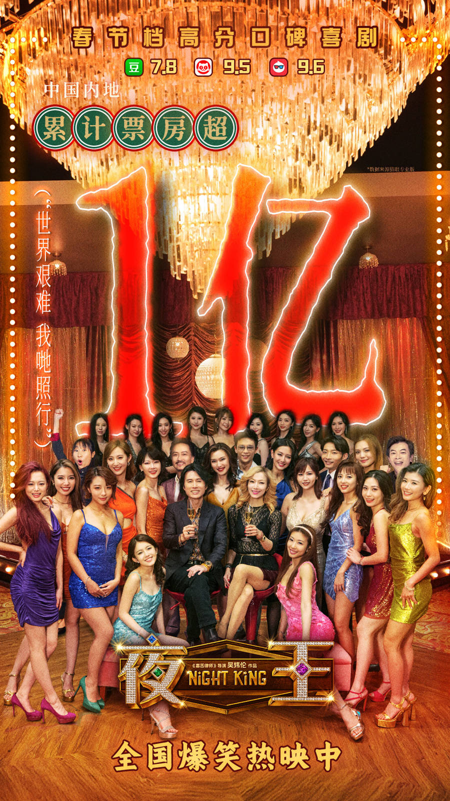 2012电影排名前十名.2012电影排名榜票房-第2张图片