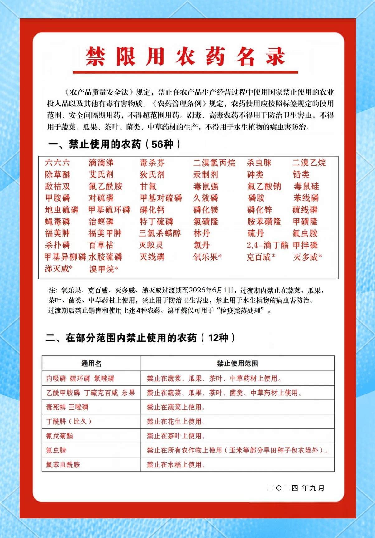 农药排名榜.农药排名榜前100-第1张图片