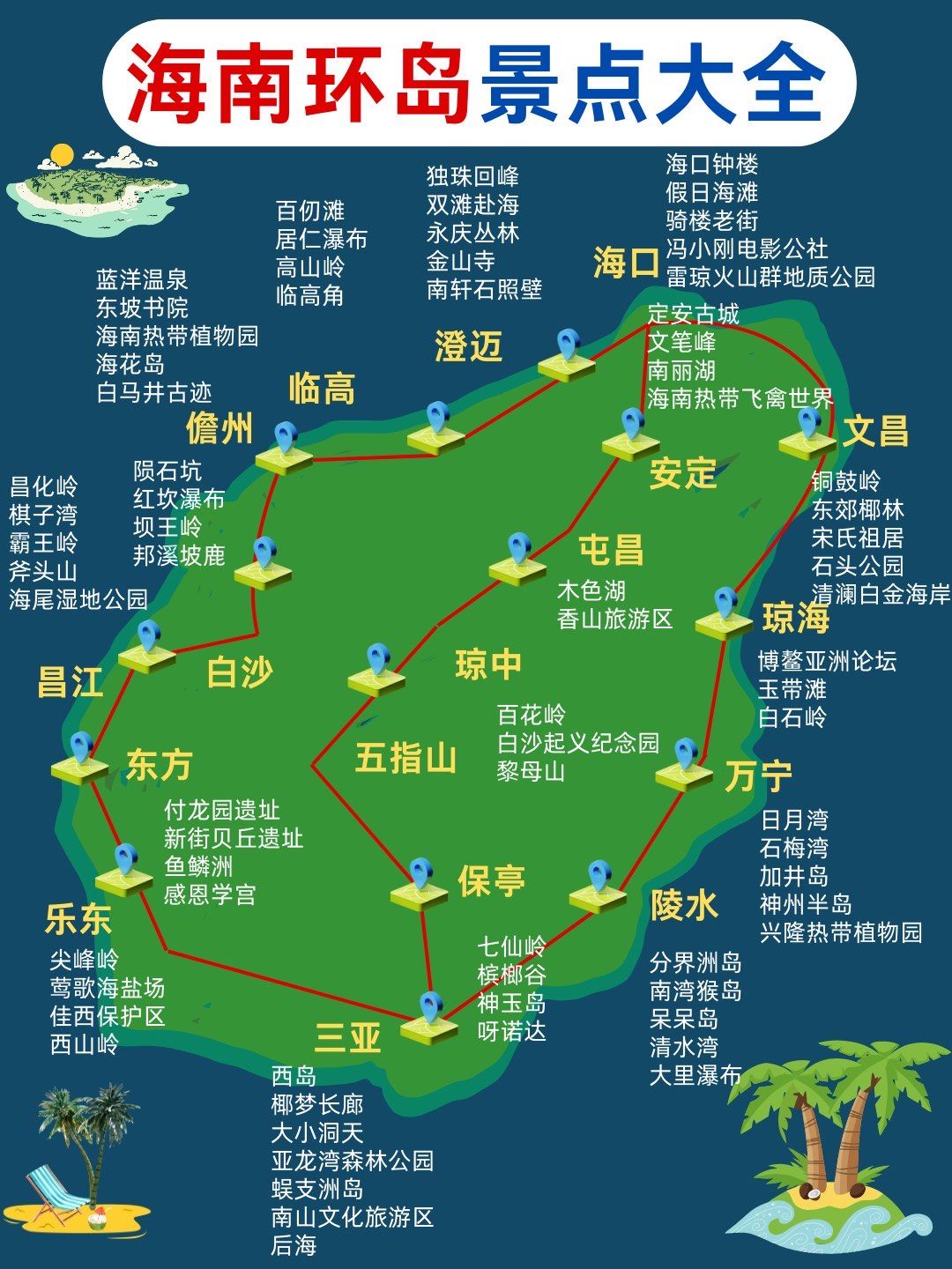 “海南海口旅游攻略自由行” 海南海口攻略最佳旅游攻略？-第1张图片