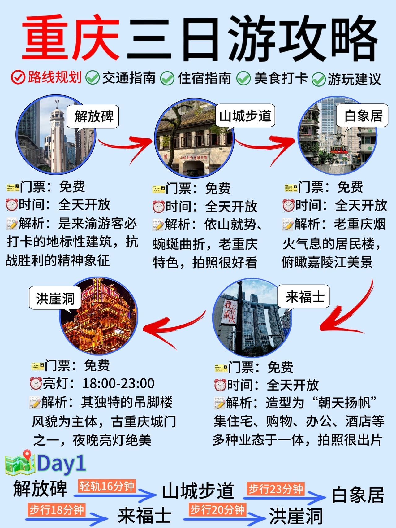 重庆周边游一日游-重庆周边游一日游自驾-第1张图片