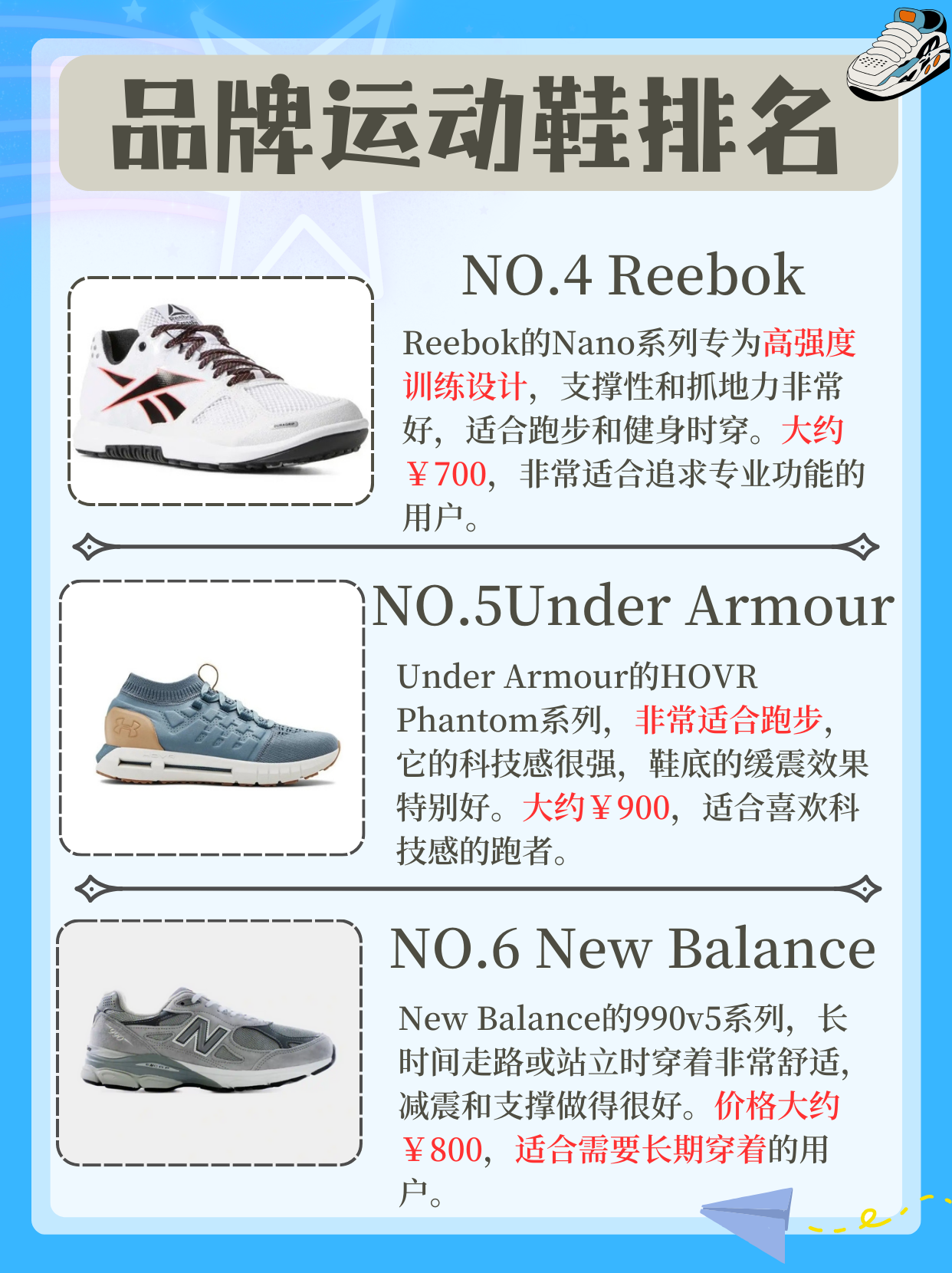 篮球鞋排名2017-篮球鞋排名前三-第1张图片